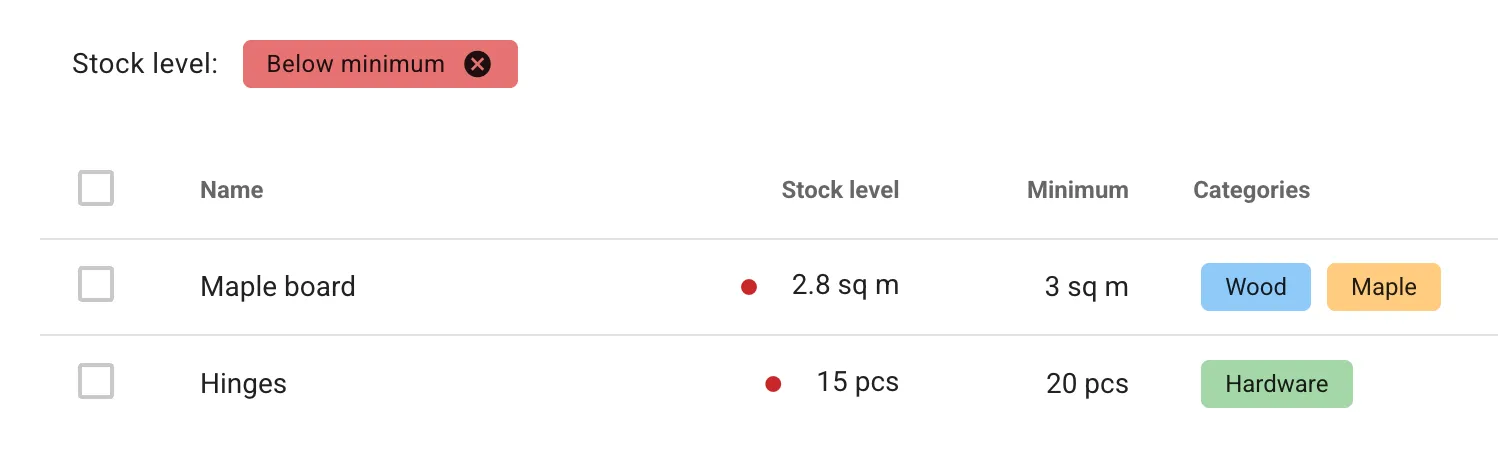 Low Stock Alerts