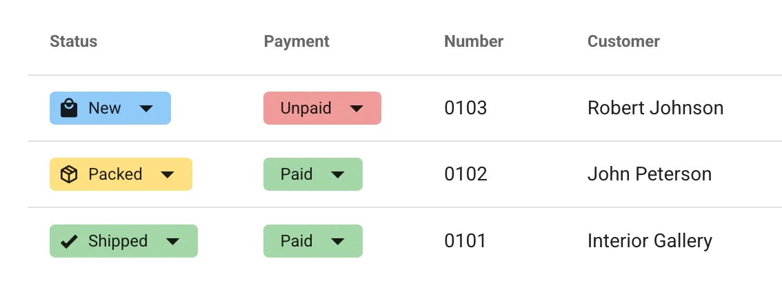 Sales Payment Management