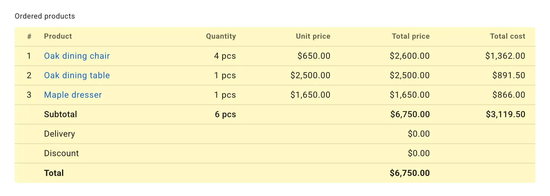 Line numbering in transactions