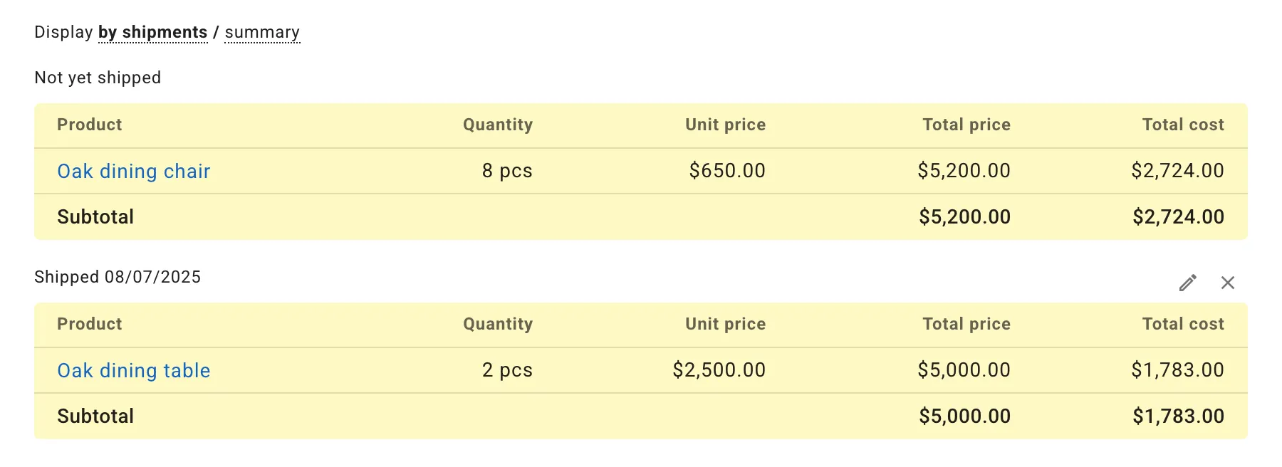 Partial order shipment