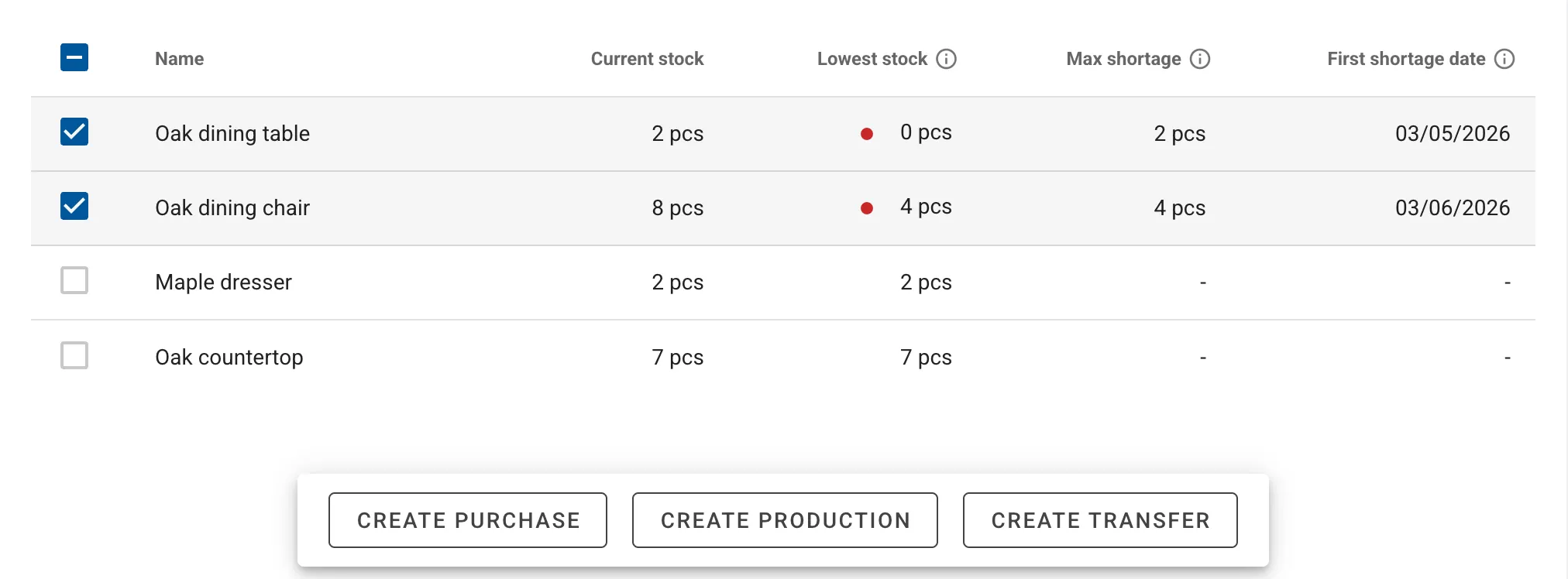 Creating a purchase from planning