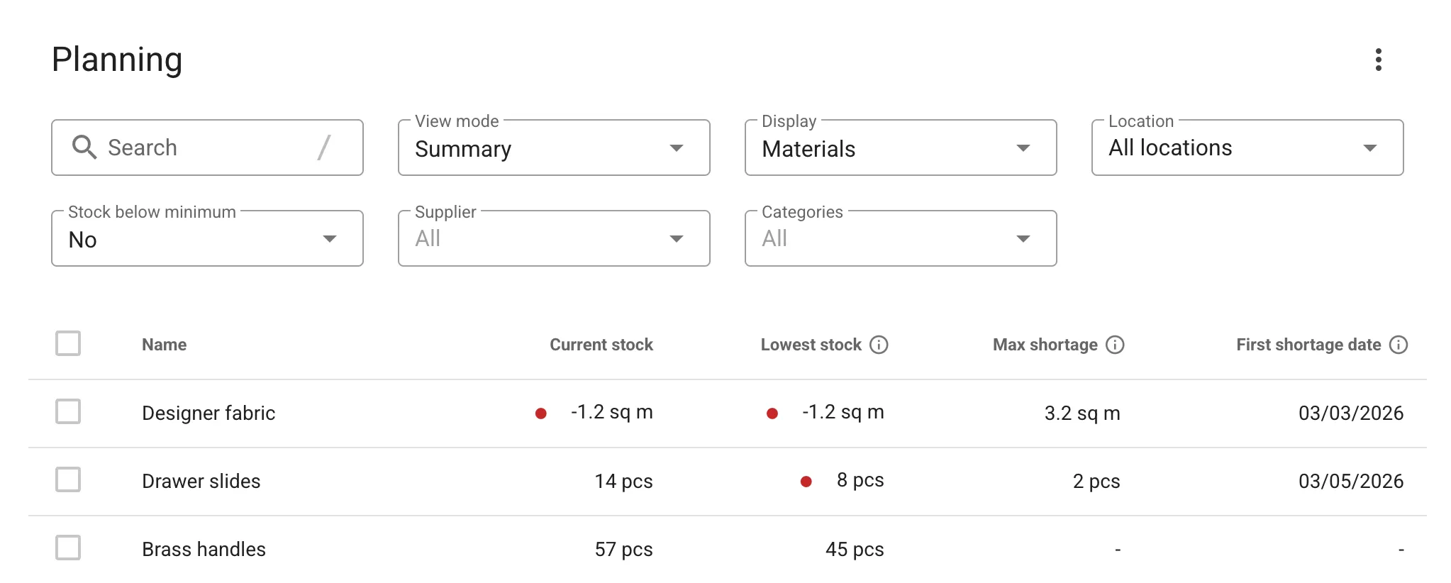Planning screen
