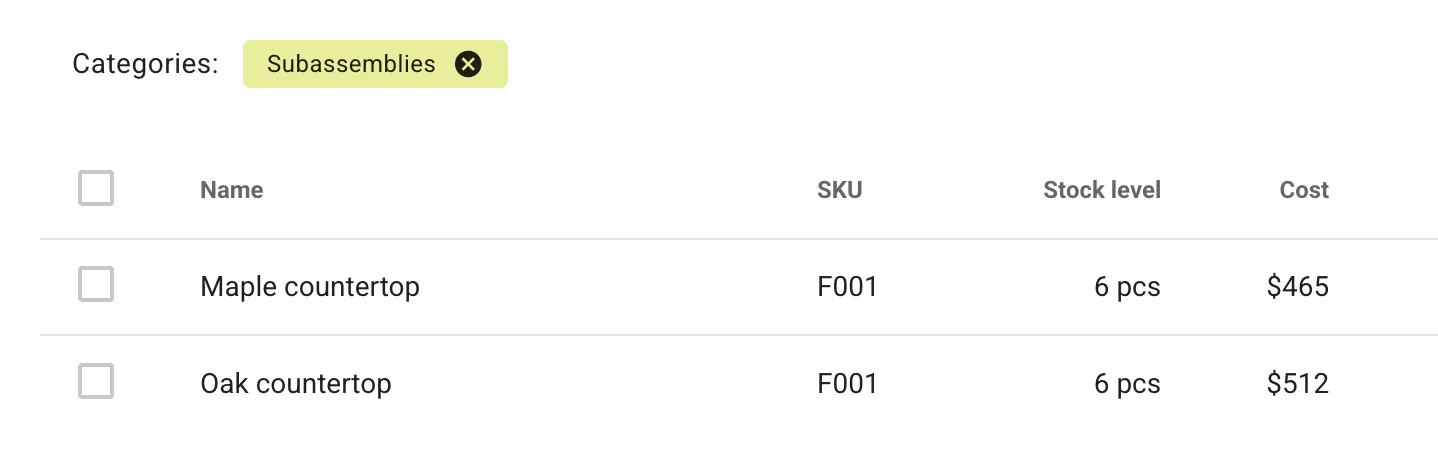 Multi-stage Production Control