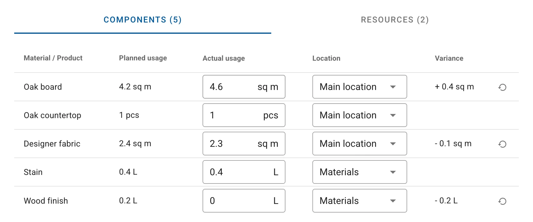 Pulling from different storage locations