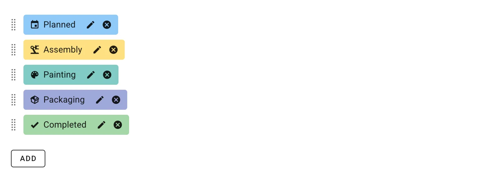 Production Status Management