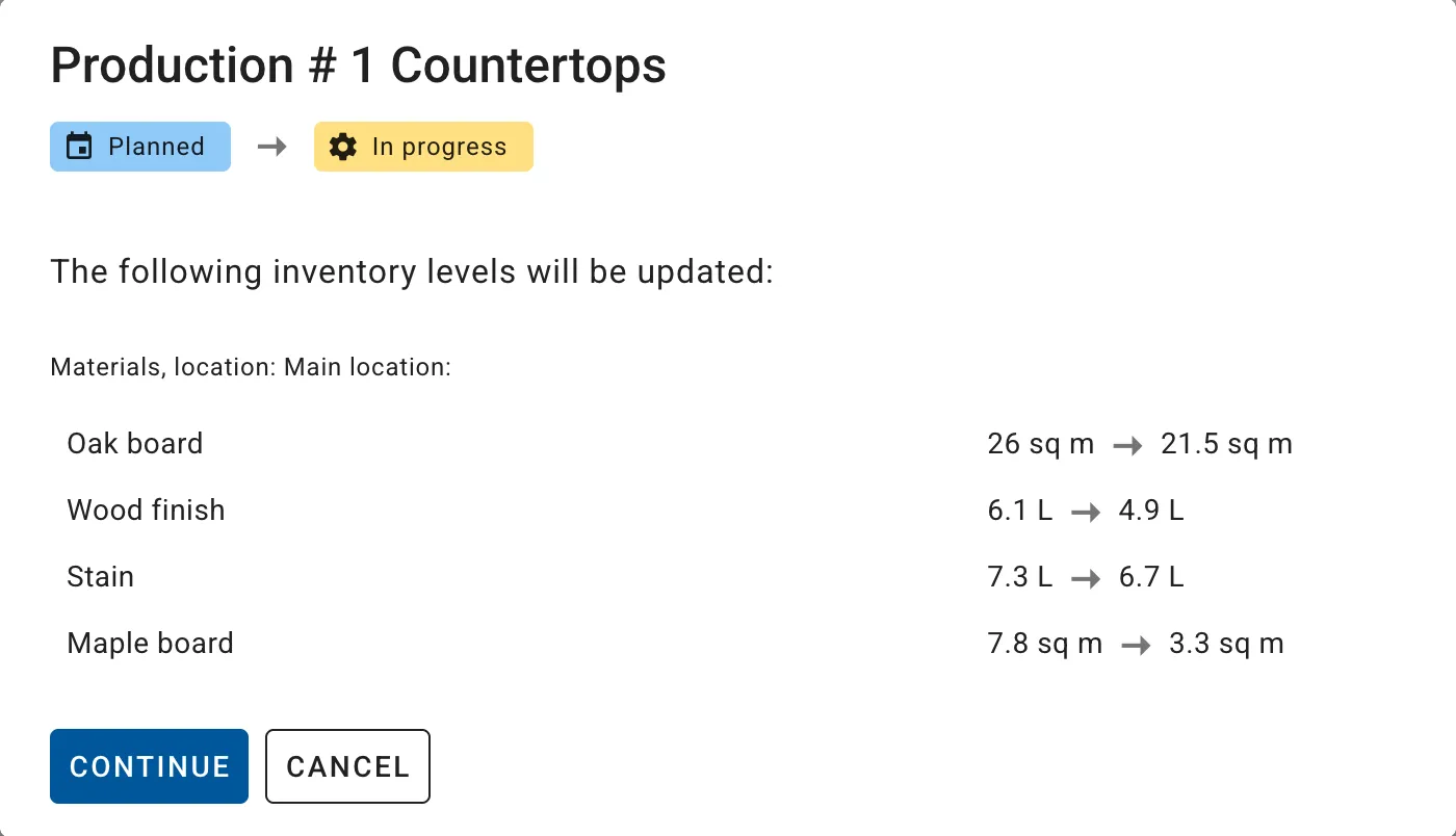 Material Consumption Control