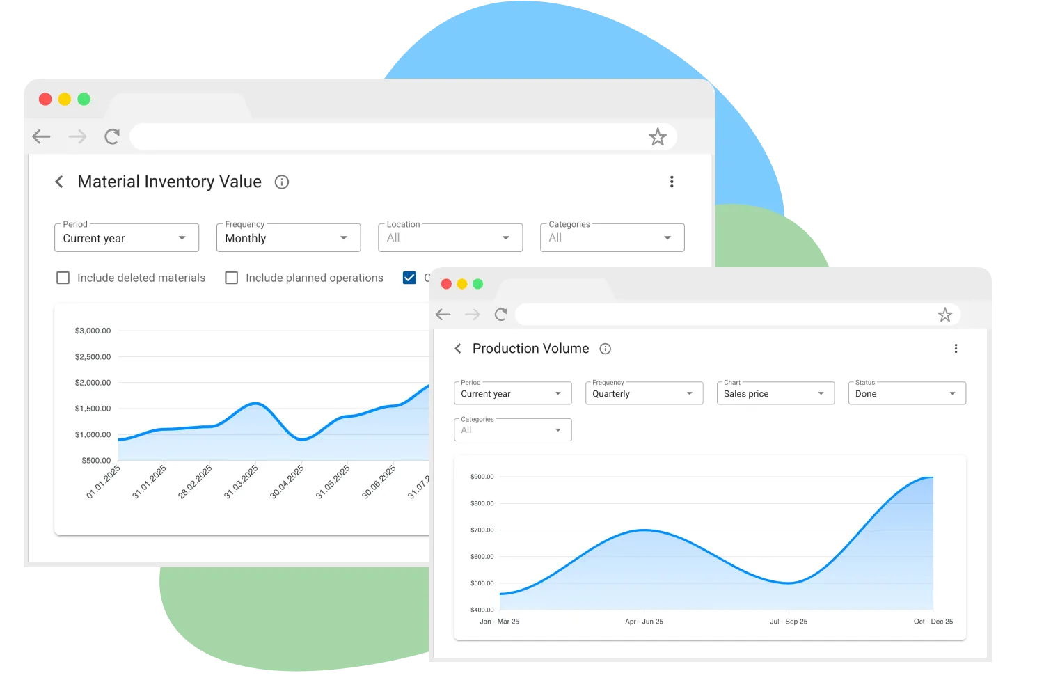Reports and Analytics