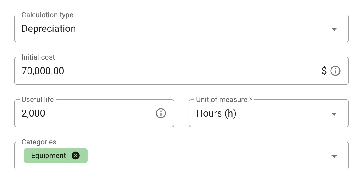 Equipment Depreciation