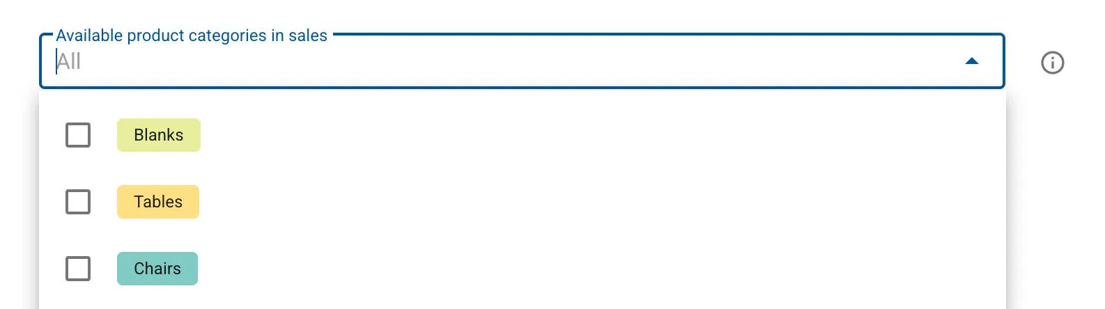 Available product categories in sales