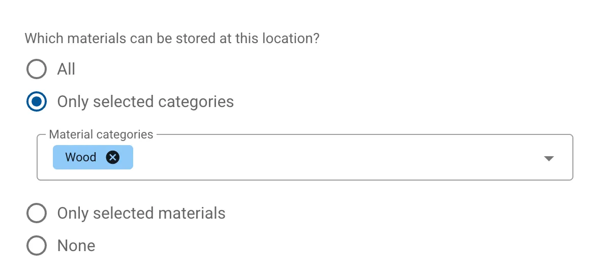 End-to-End Finished Goods Management