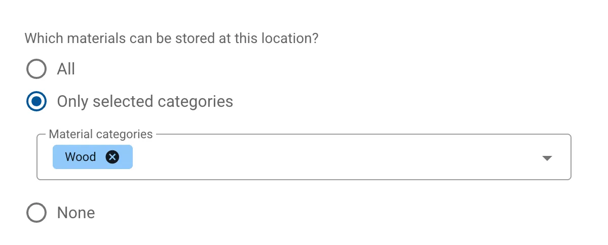 End-to-End Finished Goods Management
