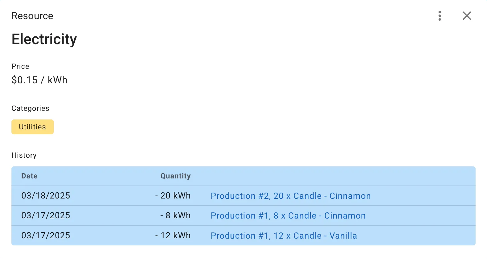 Comprehensive Cost Control